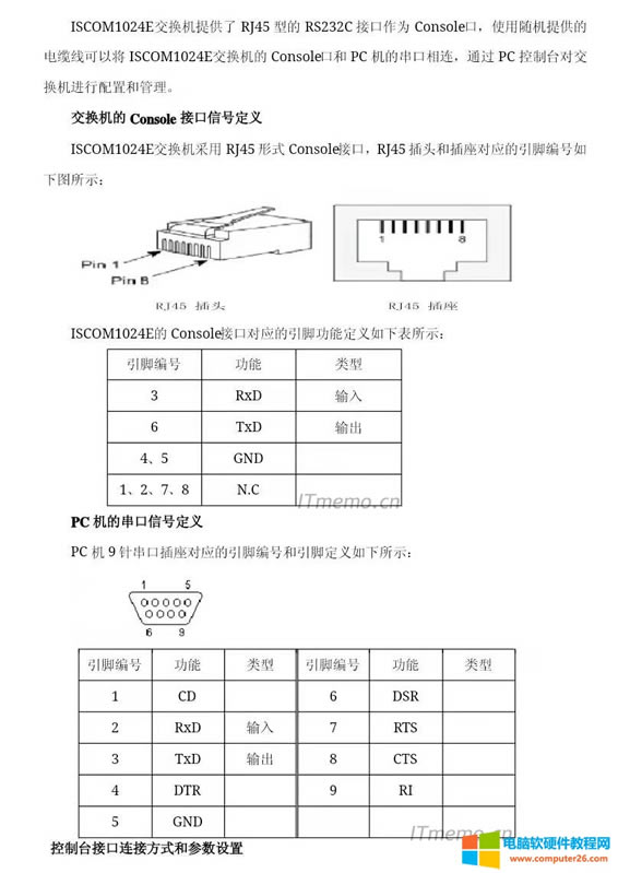 ҂һ¹ٷo˹_RJ45 ConsoleӿںDB9 COMڽӿھDٸ