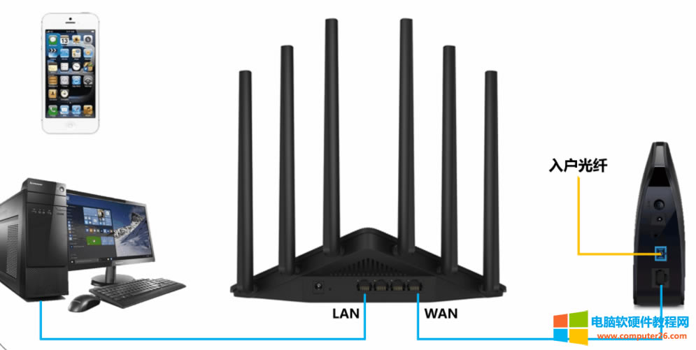 TP-LINK無線路由器<a href='/shouji/' target='_blank'><u>手機</u></a>怎么設置1