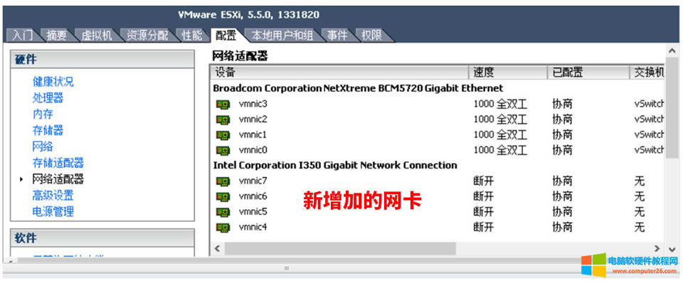 bVMware ESXi 5.5.0ĴR7204ǧ׾WĲE