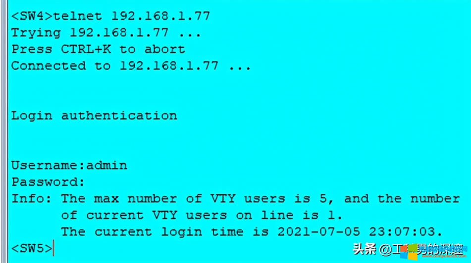 ЩÑtelnet·O