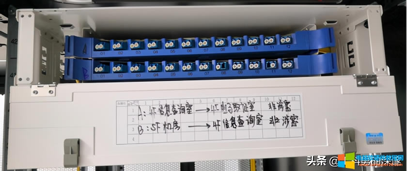 光纖傳輸系統架構及介紹