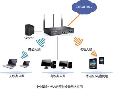 小型辦公網絡無線覆蓋實施方案本站