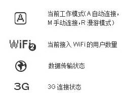 TL-TR861的設置及使用方法本站