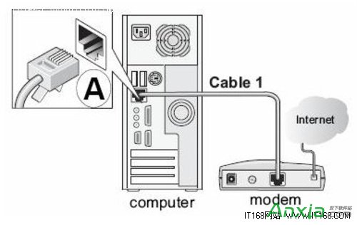 netgearo·Ok,netgearo·ôO,netgear,o·,O
