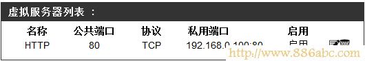 D-LinkO,192.168.1.1 O,vpn·,tendao·O,ô·,؈ǲ·