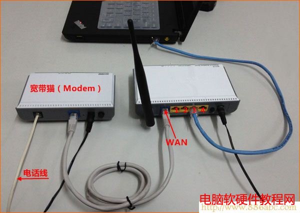 電話線上網路由器連接方法 D-Link設置,192.168.0.1登陸,無線路由器密碼忘了怎么辦,貓連接路由器,太原聯通寬帶測速平臺,騰達n300