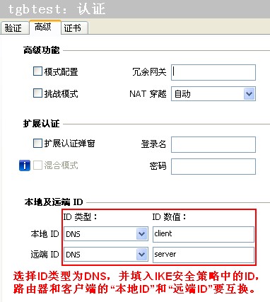 IPSec VPN PC到站點配置圖解教程本站