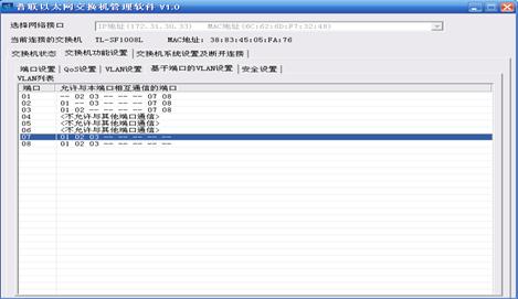 樓道交換機應用—MTU/PORT vlan配置實例本站