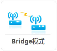 TP-LINK MiniϵПo·ClientģʽOý̳̱վ