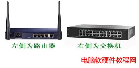 交換機和路由器區別,交換機,路由器,交換機和路由器的不同之處