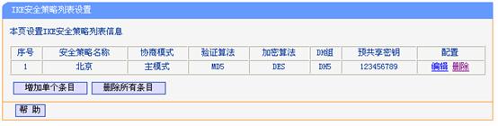 IPSEC VPNÌD̳̱վ