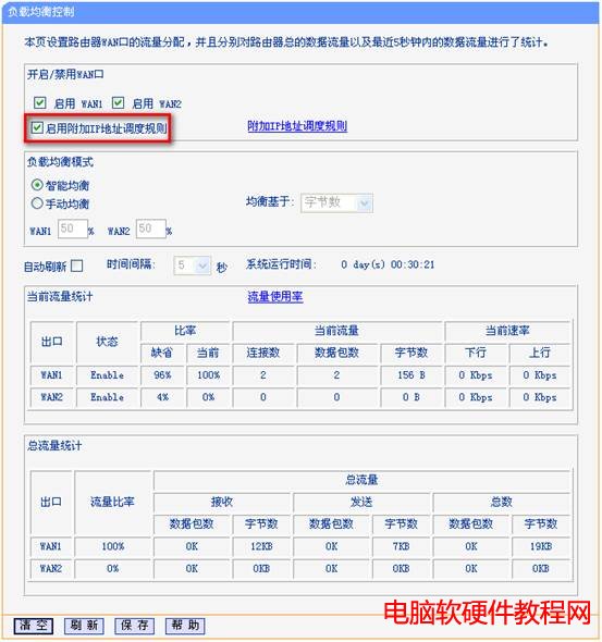 多WAN口路由器應用-附加IP調度規則本站