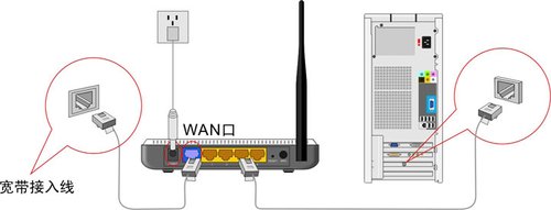 v_o·ôO,v_o·,tenda·ôO