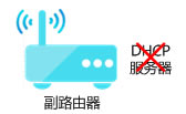 TP-LINKo·WDSܑ÷DԔ̳̱վ