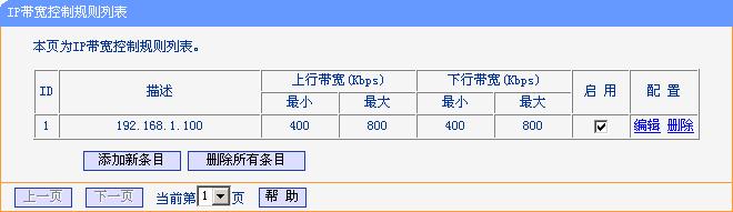 無線路由器基本配置教程-IP帶寬控制應用舉例本站