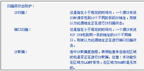 寬帶路由器應用-攻擊防護的使用實例教程本站