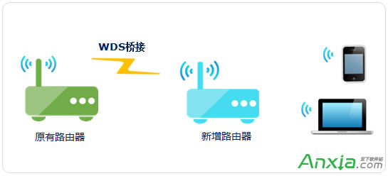 ̖?o·^//WDS/؈5NoUչDԔ