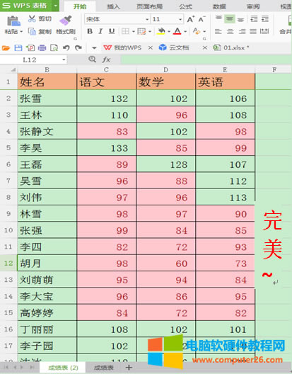 WPS如何使用條件格式挑選數據
