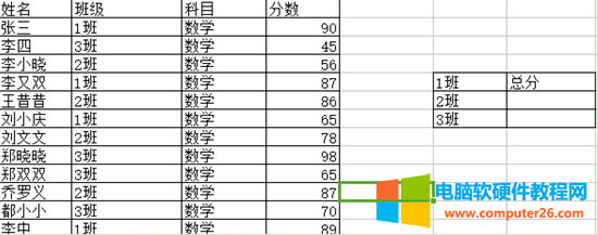 WPSӸl