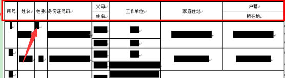 如何將復制過來的跨頁表格表現的更清楚