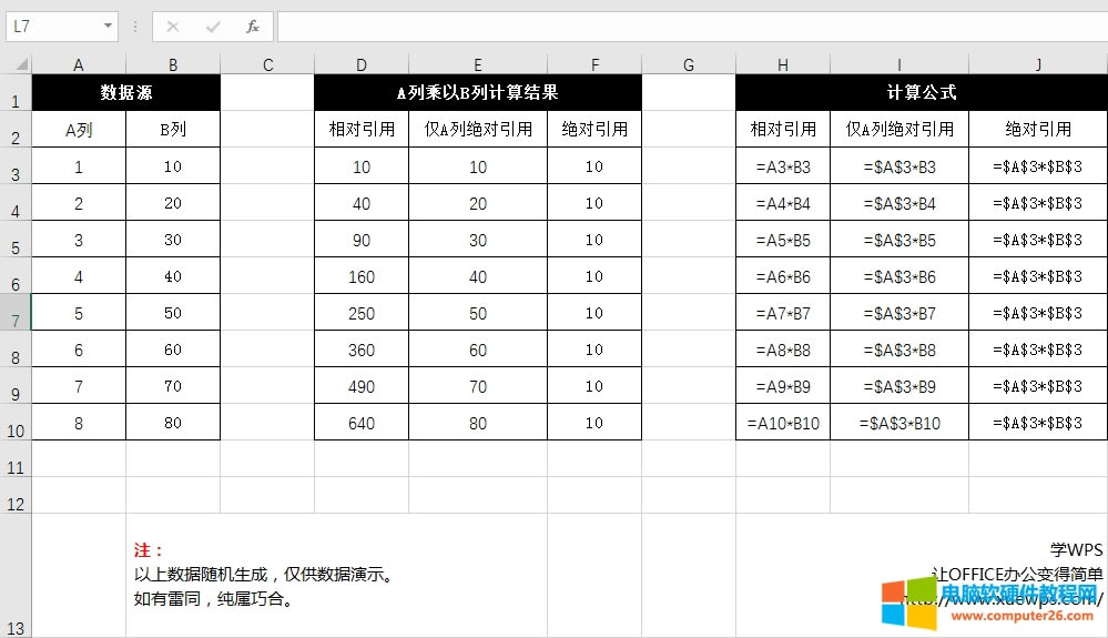 Excel中絕對引用、相對引用在函數中怎么用