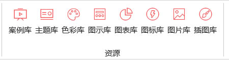 各種庫