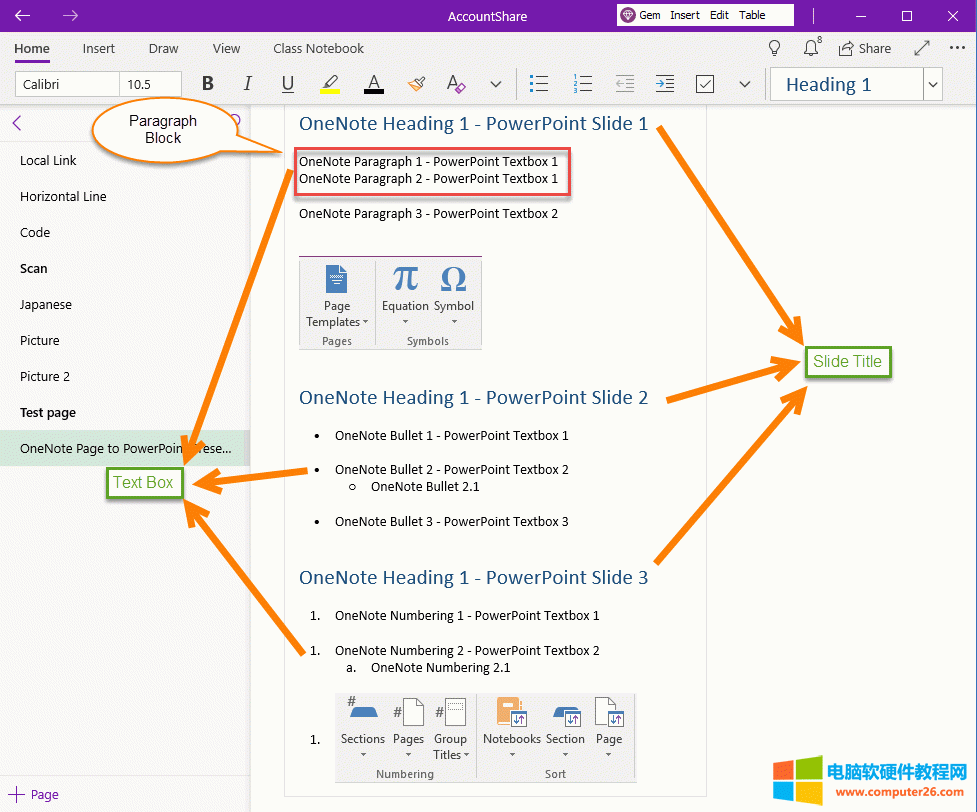 DQ PowerPoint  OneNote ʽ
