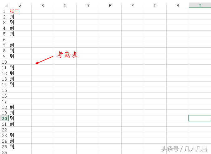 Excel中怎樣快速統計單元格的數量？