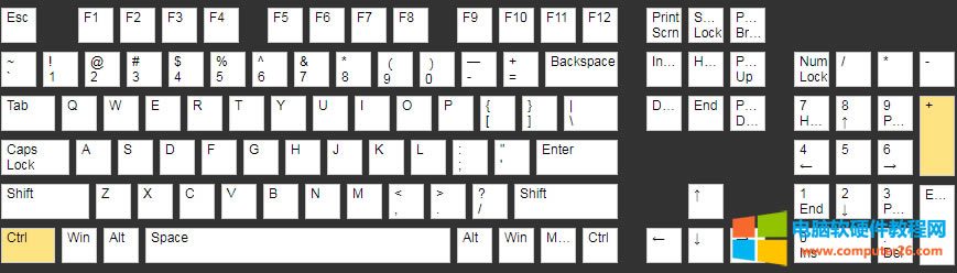 WPSI