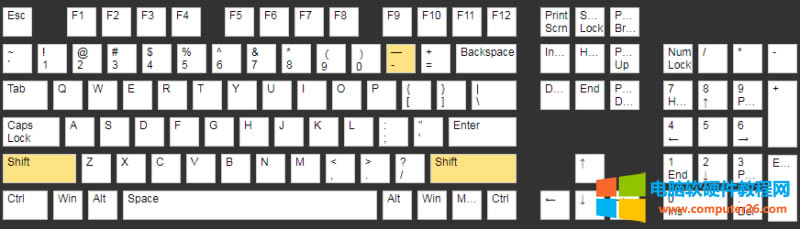 Shift+_I