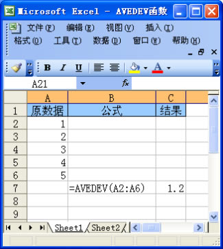 AVEDEV