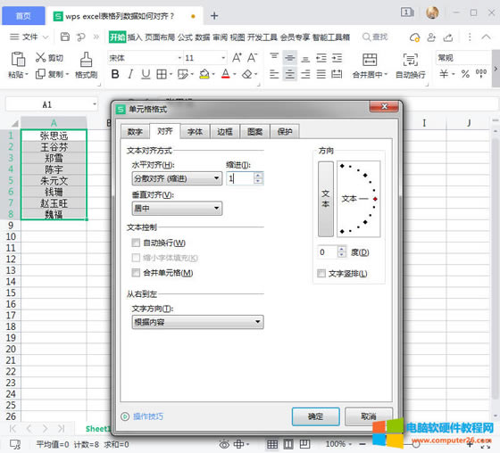 ɢRO
