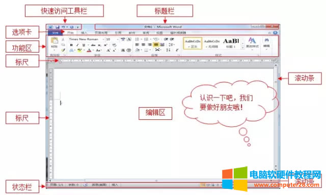 Word2010工作界面