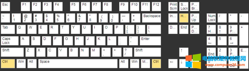 Ctrl+HomeI