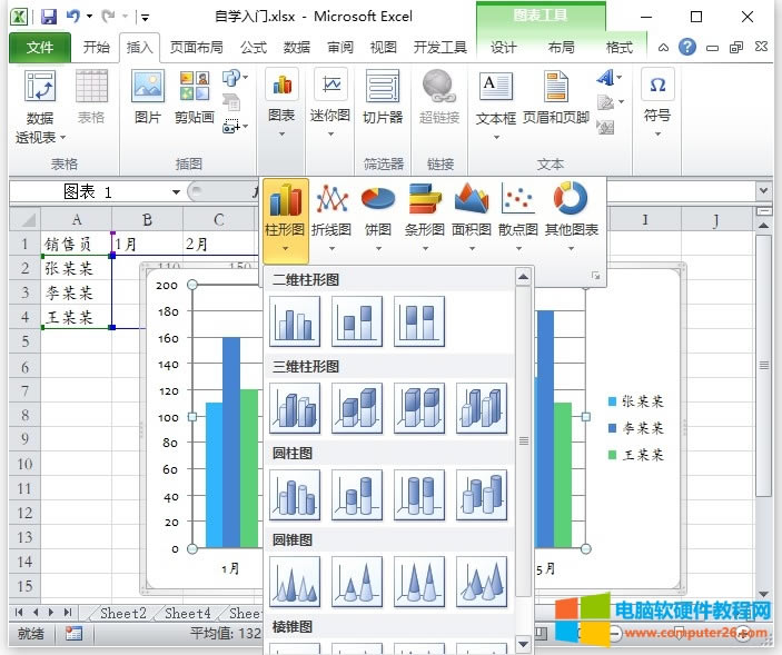 Excel圖表(Excel2010中創建圖表的方法)1