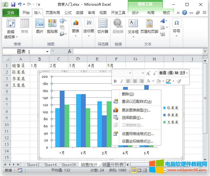 Excel圖表(Excel2010中創建圖表的方法)2