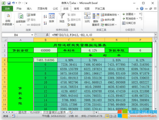 Excel模擬運算表（Excel工作表中使用模擬運算表的方法）3