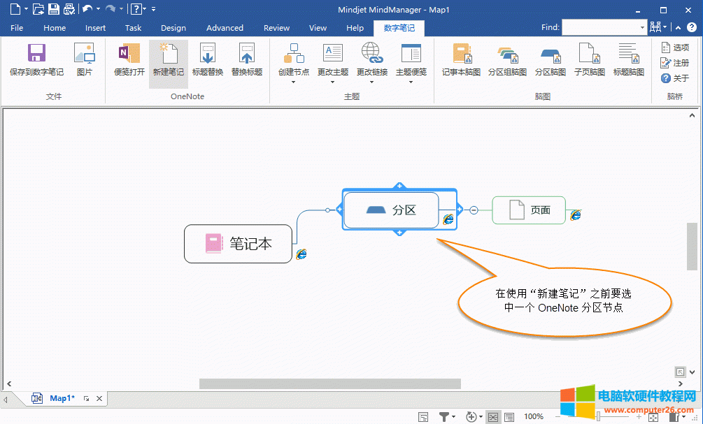  MindManager  OneNote 