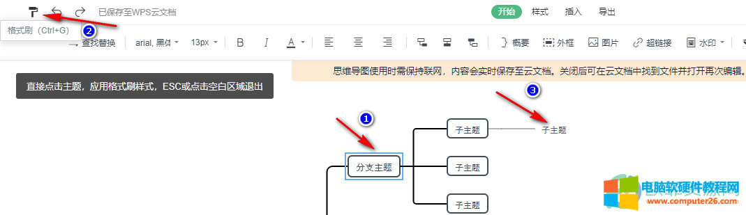 WPS PPT˼SDʹøʽˢķ4