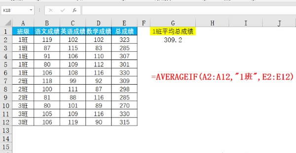 AVERAGEIF^