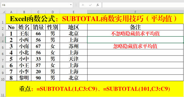 ExcelSUBTOTALӋƽֵ