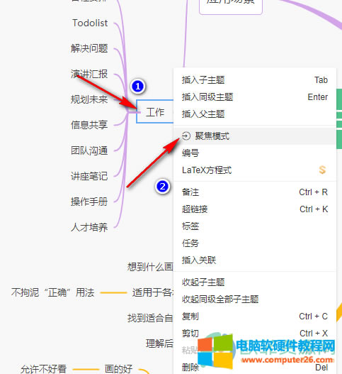WPS PPT˼SD_۽ģʽķ