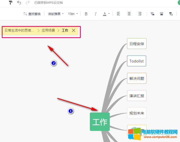 WPS PPT˼SD_۽ģʽķ