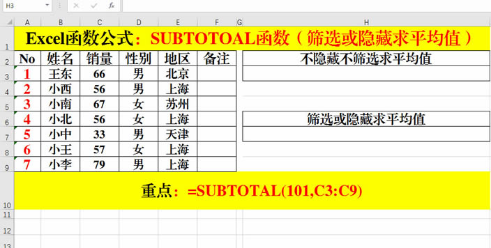 ExcelSUBTOTAL[ػYxƽֵ