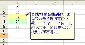 VLOOKUPMAʹ÷