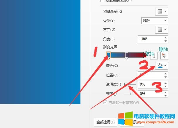 PPT漸變使用教程-讀書屋office教程網