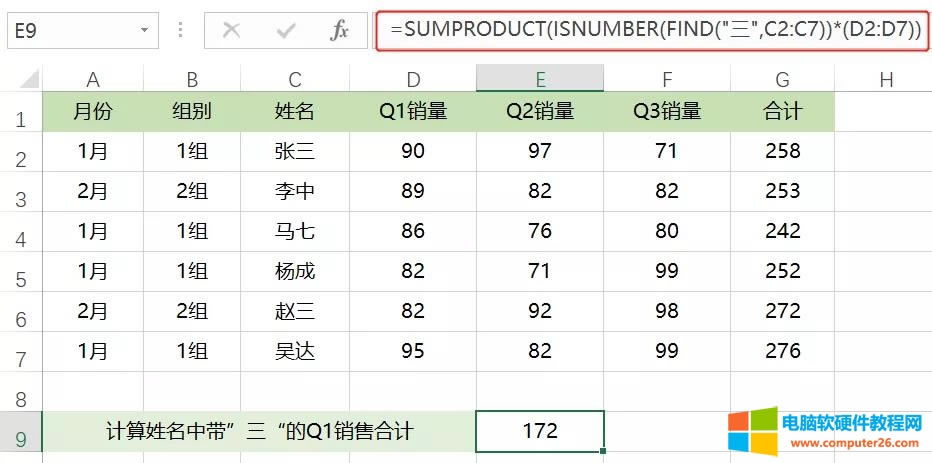 Excel用SUMPRODUCT函數模糊統計