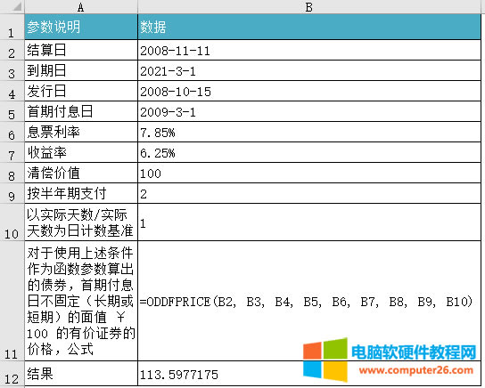 Excel ODDFPRICE ʹʾD̳