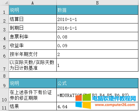 Excel MDURATION ʹʾD̳
