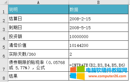 Excel INTRATE 函數使用示例圖解教程